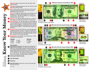 United States fifty-dollar bill / United States one hundred-dollar bill / United States ten-dollar bill / Federal Reserve Note / Australian fifty-dollar note / Australian five-dollar note / United States / United States five-dollar bill / Series / Banknotes of Australia / Notes / Ulysses S. Grant