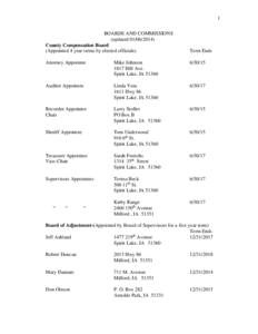 1 BOARDS AND COMMISSIONS (updated[removed]County Compensation Board (Appointed 4 year terms by elected officials)