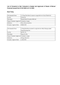 List of Consents to Sell, Consents to Assign and Approvals of Deeds of Mutual Covenant issued since[removed]As at[removed]