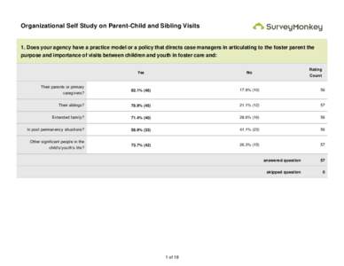 Organizational Self Study on Parent-Child and Sibling Visits  1. Does your agency have a practice model or a policy that directs case managers in articulating to the foster parent the purpose and importance of visits bet