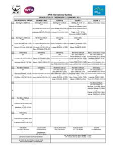 APIA International Sydney ORDER OF PLAY - WEDNESDAY, 8 JANUARY 2014 KEN ROSEWALL ARENA GRANDSTAND