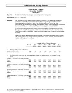 PMMI Quickie Survey Results Field Service Charges November 20, 2000 **Results** Objective: