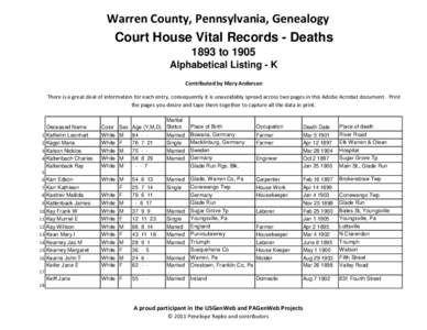 Warren County, Pennsylvania, Genealogy Court House Vital Records - Deaths 1893 to 1905 Alphabetical Listing - K Contributed by Mary Anderson There is a great deal of information for each entry, consequently it is unavoid