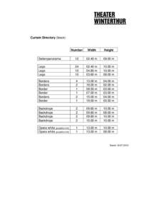 Curtain Directory (black)  Number Width