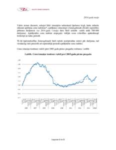 2014.gada maijs Valsts zemes dienests, sekojot līdzi izmaiņām nekustamā īpašuma tirgū, katra mēneša sākumā aprēķina cenu indeksus*, aprēķinos izmantojot Zemesgrāmatā oficiāli reģistrētos pirkuma darī