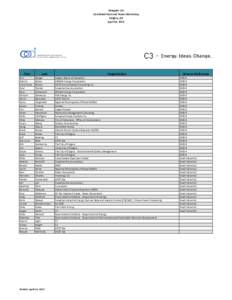 CHP Workshops Master Tracking List_as at April 16, 2013.xlsx