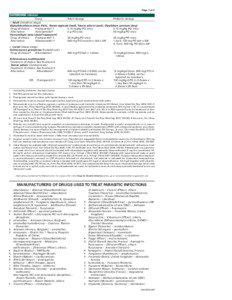 Antiprotozoal agents / Organochlorides / Combination drugs / Anthelmintics / Prodrugs / Atovaquone/proguanil / Artemether / Proguanil / Albendazole / Chemistry / Medicine / Pharmacology