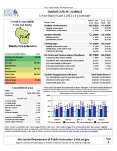 FINAL - PUBLIC REPORT - FOR PUBLIC RELEASE  Oakfield Jr/Sr Hi | Oakfield School Report Card | [removed] | Summary Overall Accountability Score and Rating