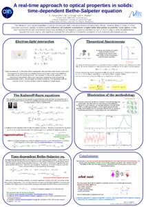 A real-time approach to optical properties in solids: time-dependent Bethe-Salpeter equation 1 2