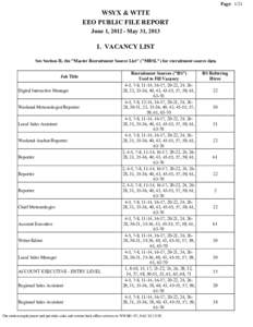 Page: 1/21  WSYX & WTTE EEO PUBLIC FILE REPORT June 1, [removed]May 31, 2013