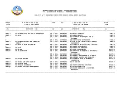 BHARATHIDASAN UNIVERSITY, TIRUCHIRAPPALLI U.G. EXAMINATION SCHEDULE - NOVEMBER 2014 III,IV,V & VI SEMESTERS CBCS 2008 ONWARDS-SKILL BASED ELECTIVE -------------------------------------------------------------------------