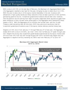 Gateway	Investment	Advisers,	LLC  Market	Perspective February	2016