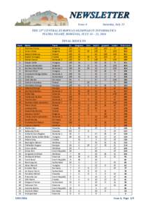 Issue 4  Saturday, July 23 THE 23rd CENTRAL EUROPEAN OLIMPIAD IN INFORMATICS PIATRA NEAMȚ, ROMÂNIA, JULY 18 – 23, 2016
