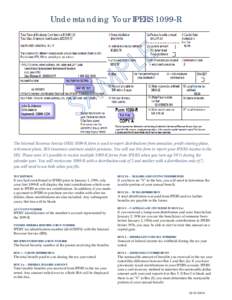 Understanding Your IPERS 1099-R  The Internal Revenue Service (IRS[removed]R form is used to report distributions from annuities, profit-sharing plans, retirement plans, IRS insurance contracts and/or pensions. You will us