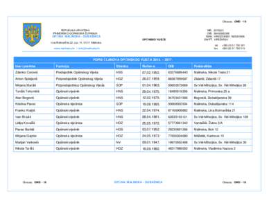 Obrazac OMD - 18 REPUBLIKA HRVATSKA PRIMORSKO-GORANSKA ŽUPANIJA OPĆINA MALINSKA – DUBAŠNICA