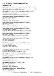 City of Hobart Eisteddfod Results 2014 Instrumental Class 540 Instrumental Solo equivalent to AMEB Pre-Preliminary Level Certificates of Merit: Lilah Harding, Claire Taylor Class 550 Instrumental Solo equivalent to AMEB 