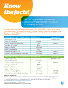 Know the facts! AT&T’s Contract with the Western States Contracting Alliance (WSCA) for Wireless Services Competitively awarded contract for qualified state and local