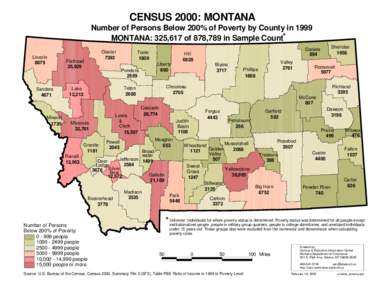 CENSUS 2000: MONTANA Number of Persons Below 200% of Poverty by County in 1999 MONTANA: 325,617 of 878,789 in Sample Count* Lincoln 8879