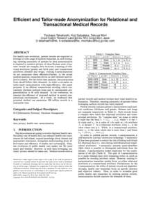 Efficient and Tailor-made Anonymization for Relational and Transactional Medical Records Tsubasa Takahashi, Koji Sabataka, Takuya Mori Cloud System Research Laboratories, NEC Corporation, Japan  {t-takahashi@nk, k-sobata