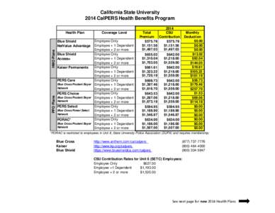 California State University 2014 CalPERS Health Benefits Program Health Plan HMO Plans