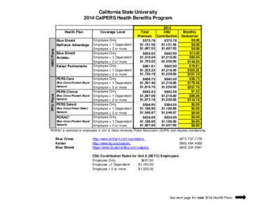 Employment compensation / Health maintenance organization / Employee benefit / Blue Cross Blue Shield Association / United States / Healthcare in the United States / Managed care / CalPERS