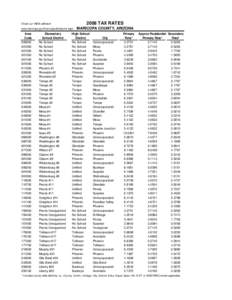 2008 TAX RATES  Check our WEB address! www.maricopa.gov/finance/publications.aspx  Area