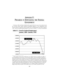 APPENDIX F: PROGRESS IN DOWNSIZING THE FEDERAL GOVERNMENT In January 1996, the Clinton Administration reported that the count in the number of civilian executive branch federal employees—excluding employees of the inde