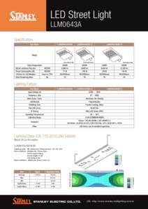 LED Street Light LLM0643A Specification Part Name  LLM0643A