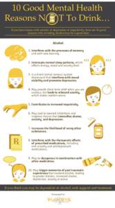 10 Good Mental Health Reasons Not to Drink...