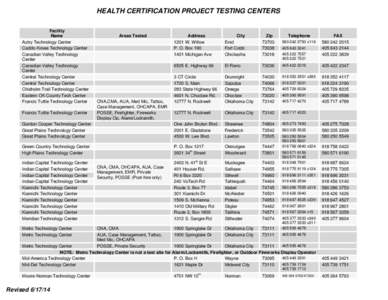 Microsoft Word - HCP Testing Centers - All _June 2014_