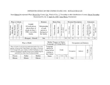 FIFTEENTH CENSUS OF THE UNITED STATES 1930 – RONALD REAGAN State Illinois Incorporated Place Dixon City County Lee Ward of City 5 Township or other distribution of county Dixon Township Enumerated by me on April 10, 19
