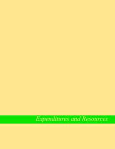 Expenditures and Resources  Expenditure and Resource Highlights Total alumni supporters in[removed]: 11,157 Total alumni support in[removed]: $11.5 million Total supporters in[removed]: 27,677