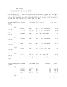 PRELIMINARY CANADIAN ADAPTIVE RANKINGS 2008 ------------------------------This Ranking List is compiled by Water Ski & Wakeboard Canada, and includes all tournaments held in Canada, in accordance with the WSWC rules, as 