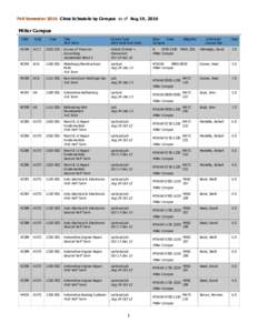 Fall Semester 2016 Class Schedule by Campus as of Aug 19, 2016  Miller Campus CRN  Subj