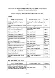 -1-  Attachment: List of Mitsubishi Hitachi Power Systems (MHPS) Group Company