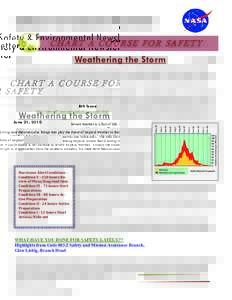 Safety & Environmental Newsletter CHART A COURSE FOR SAFETY 6th Issue Weathering the Storm