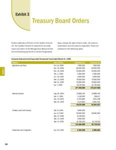 2005 Annual Report of the Office of the Auditor General of Ontario: Exhibit 3: Treasury Board Orders