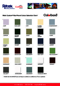 Ritek Custom® Roof Panel Colour Selection Chart * *  AXIS®