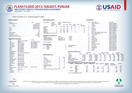 FLASH FLOOD 2013: SIALKOT, PUNJAB  1 MINI DISTRICT PROFILE FOR RAPID NEEDS ASSESSMENT September 1st, 2013
