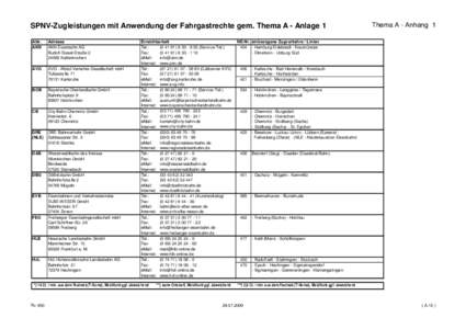 SPNV-Zugleistungen mit Anwendung der Fahrgastrechte gem. Thema A - Anlage 1 Abk. AKN Adresse AKN Eisenbahn AG