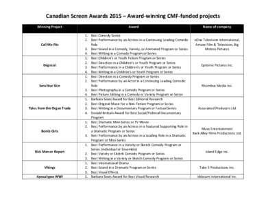 Canadian Screen Awards 2015 – Award-winning CMF-funded projects Winning Project Call Me Fitz  Degrassi