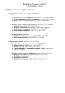 Hong Kong Monetary Authority Organisation Chart Chief Executive: Nor man T.L. CH AN (Tel: [removed])  Deputy Chief Executive: Peter PANG (Tel: [removed])  Executive Director (Financial Infrastructure): Esmo nd LEE 