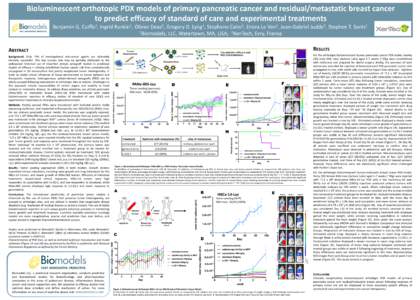 Bioluminescent orthotopic PDX models of primary pancreatic cancer and residual/metastatic breast cancer to predict efficacy of standard of care and experimental treatments Benjamin G. 1 Cuiffo ,