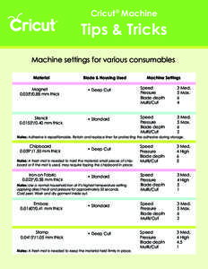 Cricut ® Machine  Tips & Tricks Machine settings for various consumables Material