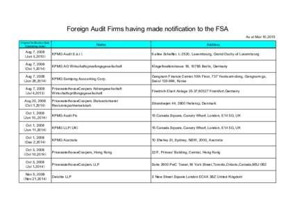 Foreign Audit Firms having made notification to the FSA As at Mar 10,2015 Original Notification Date Name