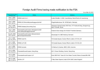 Big Four / Canadian Public Accountability Board / Cirque du Soleil / KPMG / Business