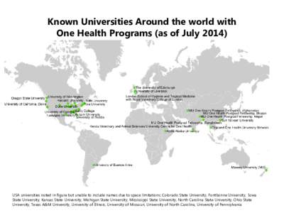 Known Universities Around the world with One Health Programs (as of July[removed]London School of Hygiene and Tropical Medicine with Royal Veterinary College of London