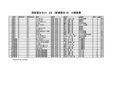 団体貸出セット　２９　（新美南吉・B）　小郡保管 