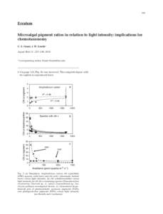 295  Erratum Microalgal pigment ratios in relation to light intensity: implications for chemotaxonomy C. S. Grant, J. W. Louda*