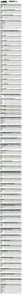 Univision/Latino Decisions National LATINO Electorate Poll Results November 2, 2011 (n = 1000; ±3.1) How interested are you in politics and public affairs? Would you say you are very interested, somewhat interested, not